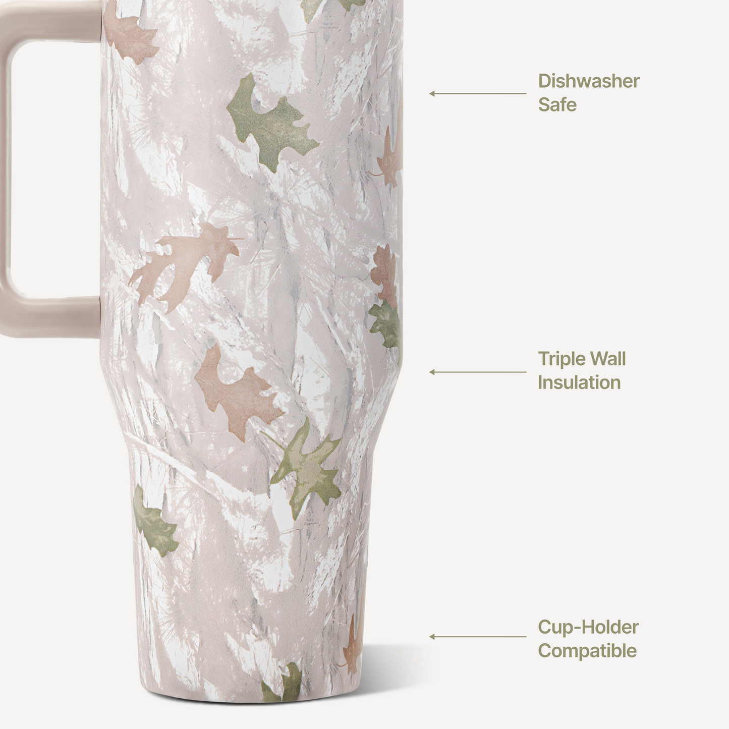 camo-40oz-1183ml-r5 TRVL-Camo-3WPI.png