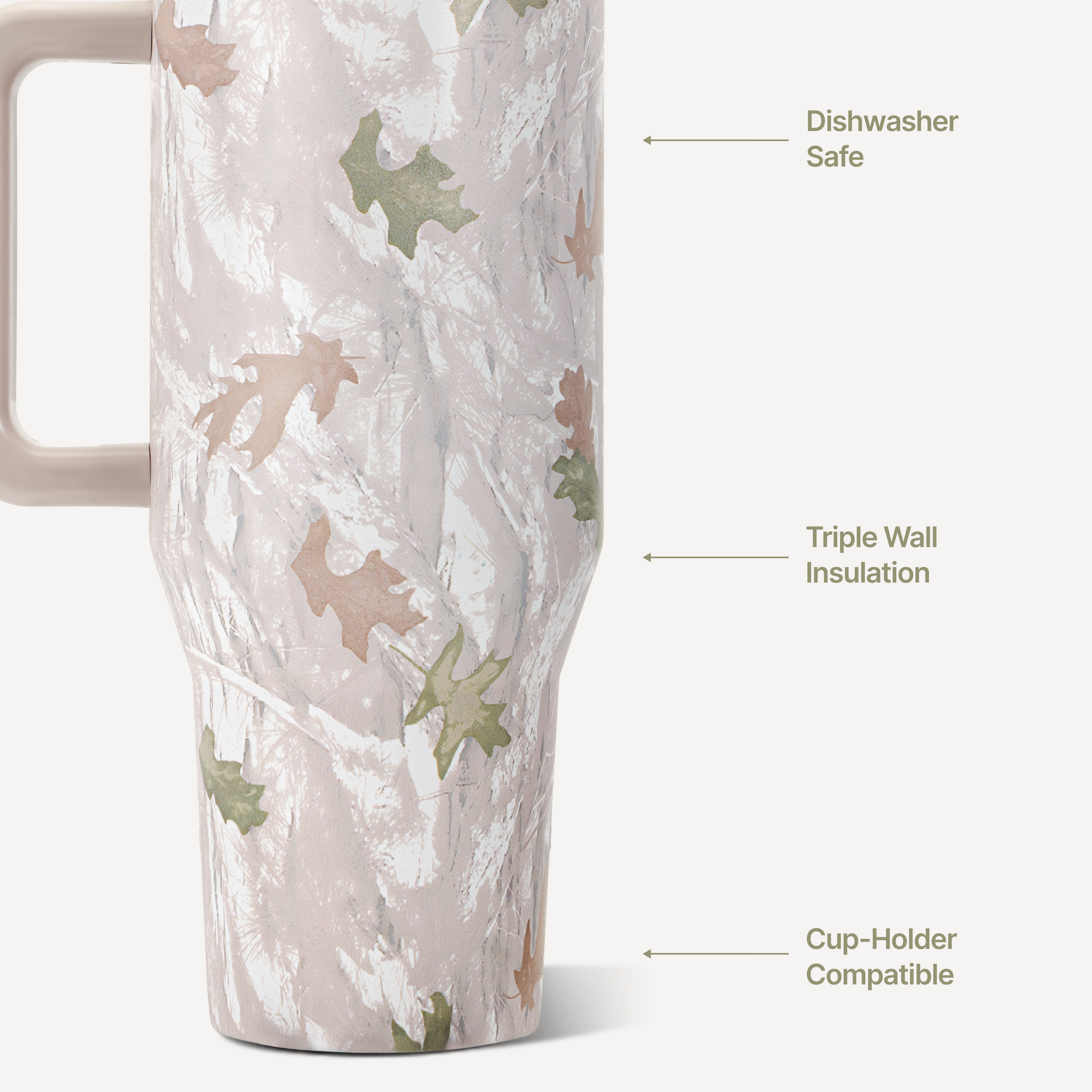 camo-40oz-1183ml-r5 TRVL-Camo-3WPI.png