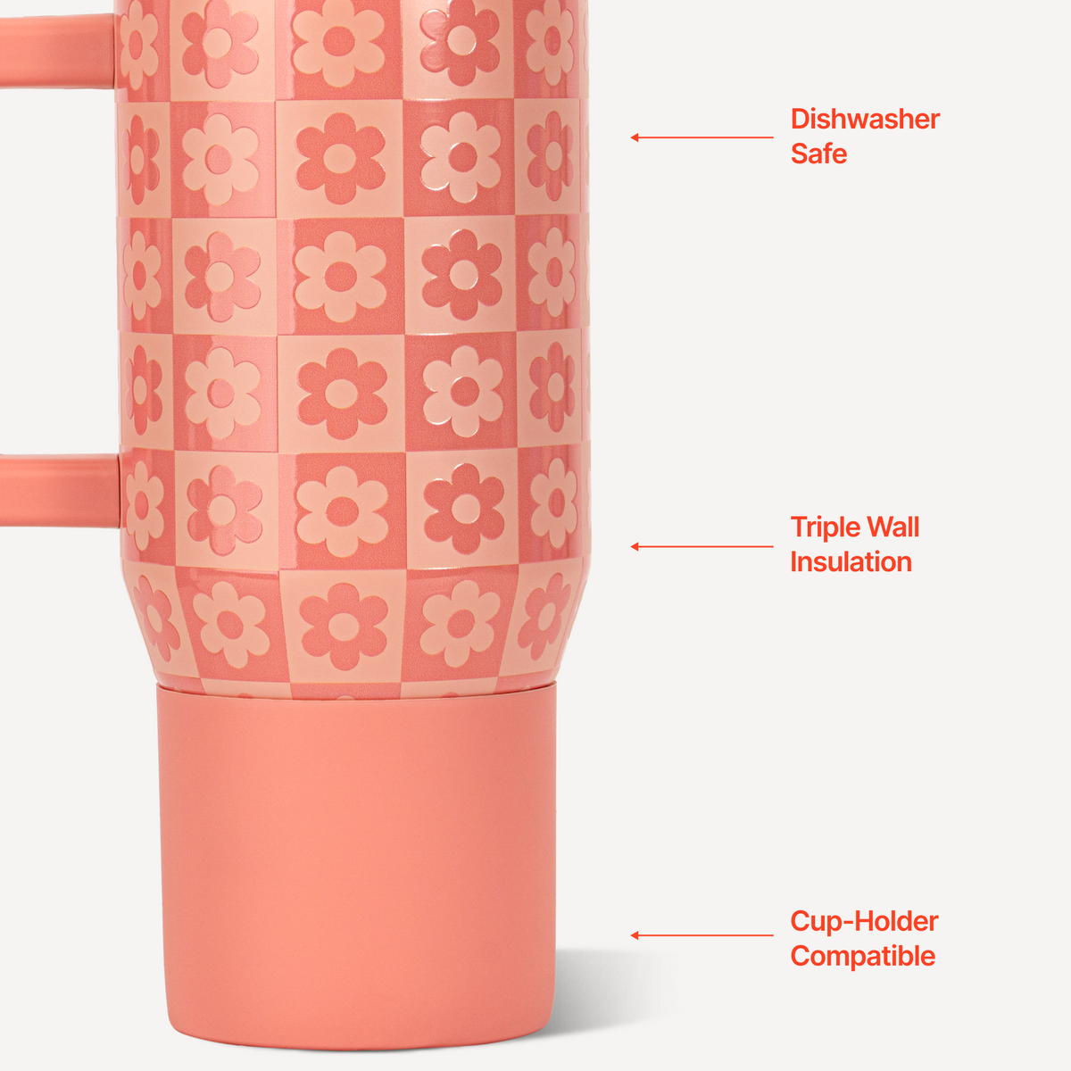daisy-checkers-20oz-592ml-m1 TRVL20-DaisyChecker-3-WPI.png