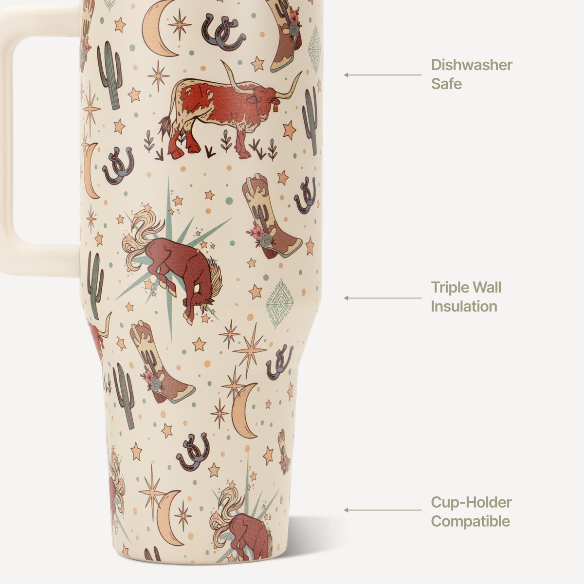 rodeo-32oz-946ml-e6 TRVL32-Rodeo-3-WPI.png